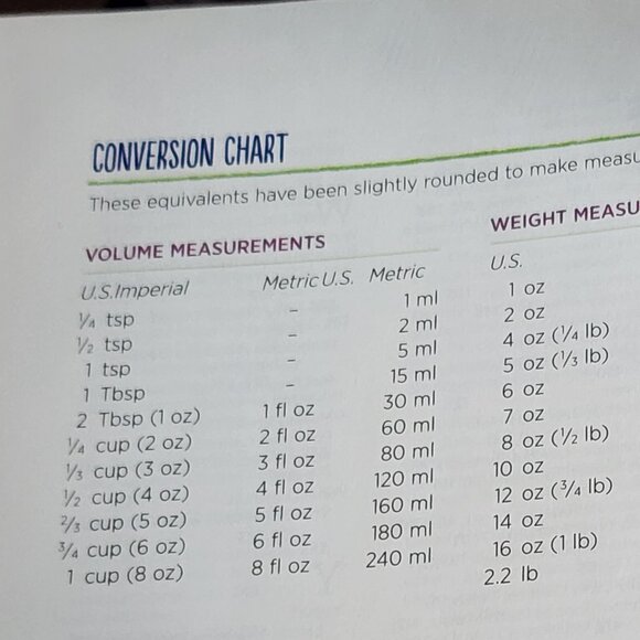 Pillsbury Make It Bake It Classic Flavors with a Modern Twist Hardback Cook Book - Picture 16 of 16